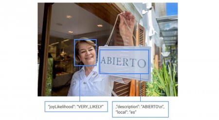 Google ��������� ���� ������ Cloud Vision API ��� ���� �������������