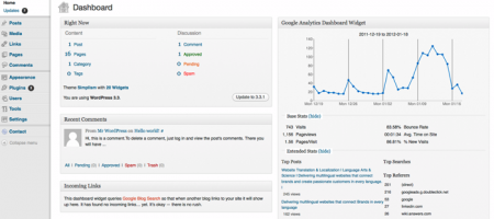 5 Google Analytics �������� � �����, ������� �� ������� �����
