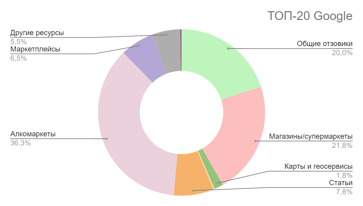 Специалист по разметке данных. Разметка данных. Computer vision annotation tool. Специалист по разметке данных в геосервисы. Специалист по разметке данных в геосервисы.